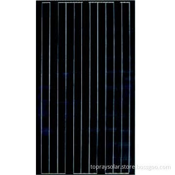190W/195W Black Mono Crystalline Solar Module